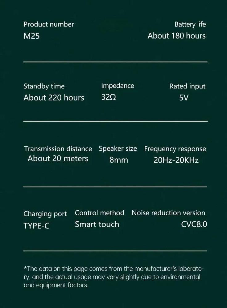 Multicolor Long-Lasting Battery With Fast Charge 25 Earbuds